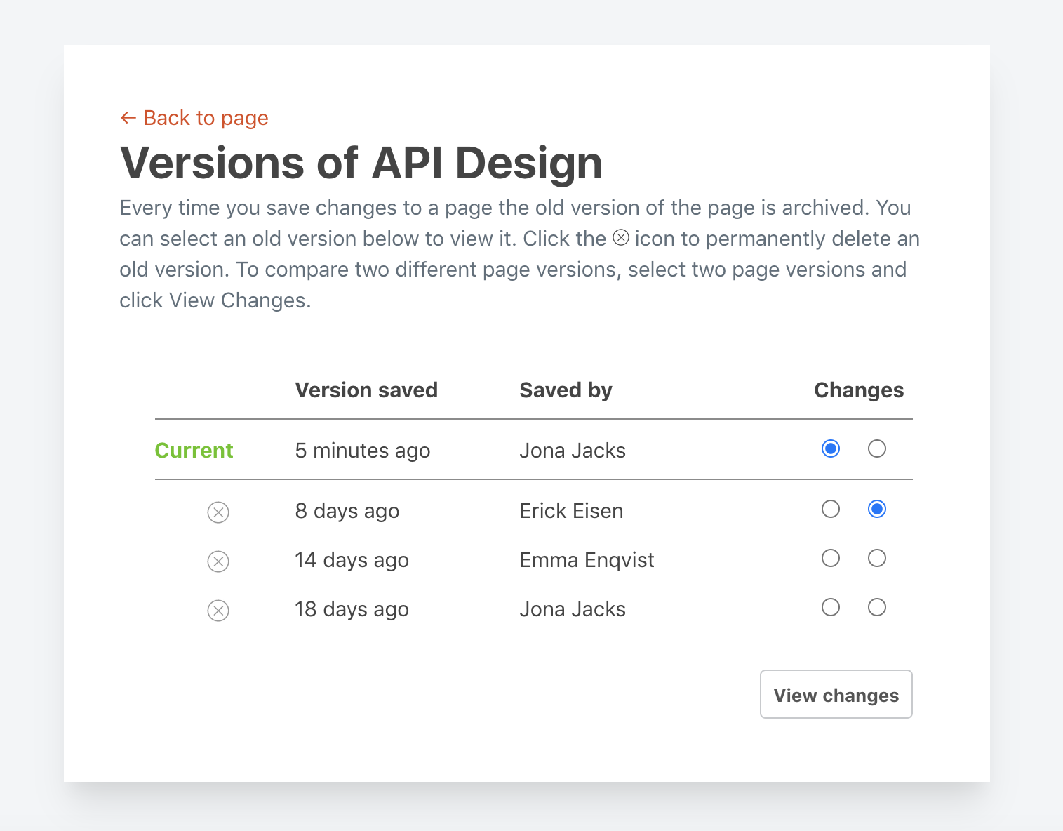 Team Wiki - Page version history